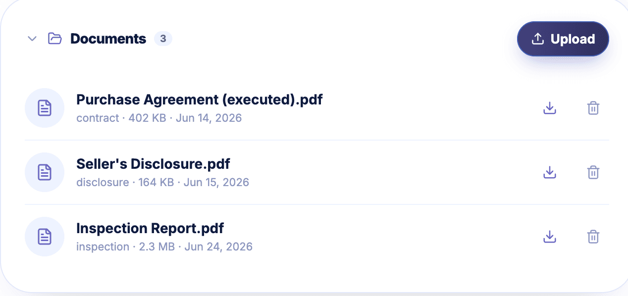 Every deal document stored in the deal: contract, disclosure, and inspection report
