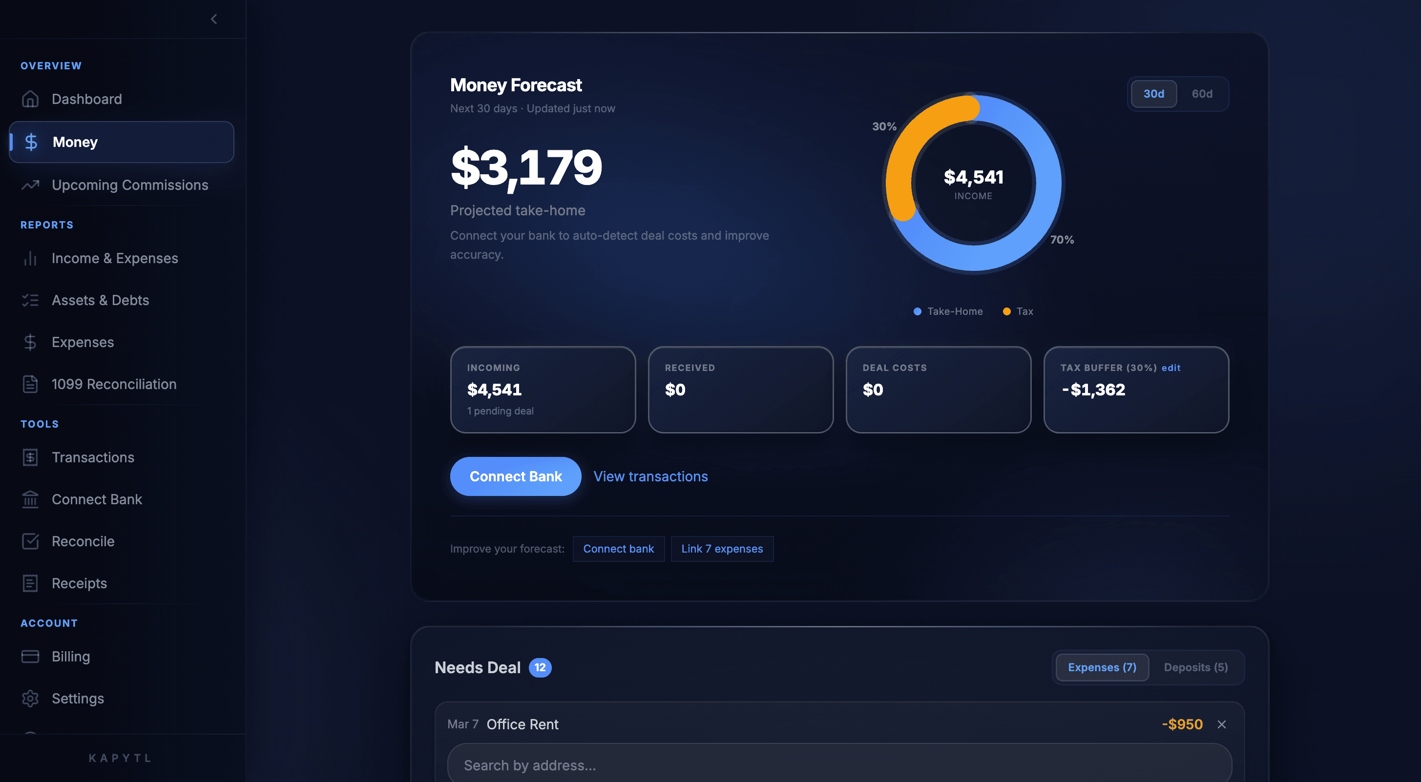 Money Forecast dashboard with projected take-home