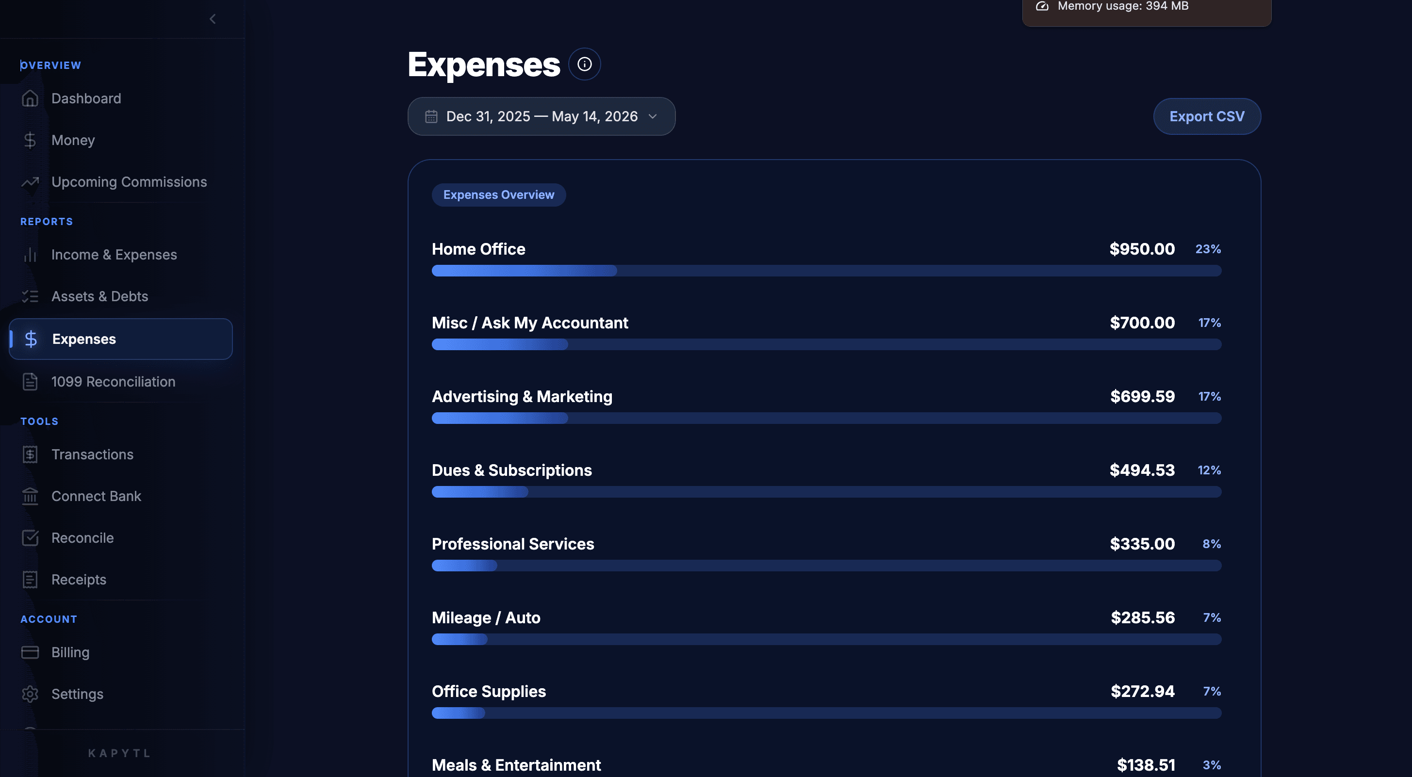 Kapytl Expenses overview by category